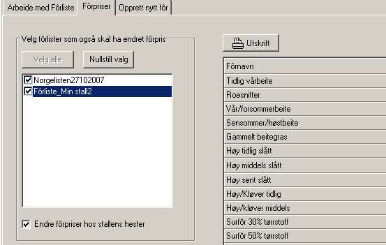 47-119 foderpriser